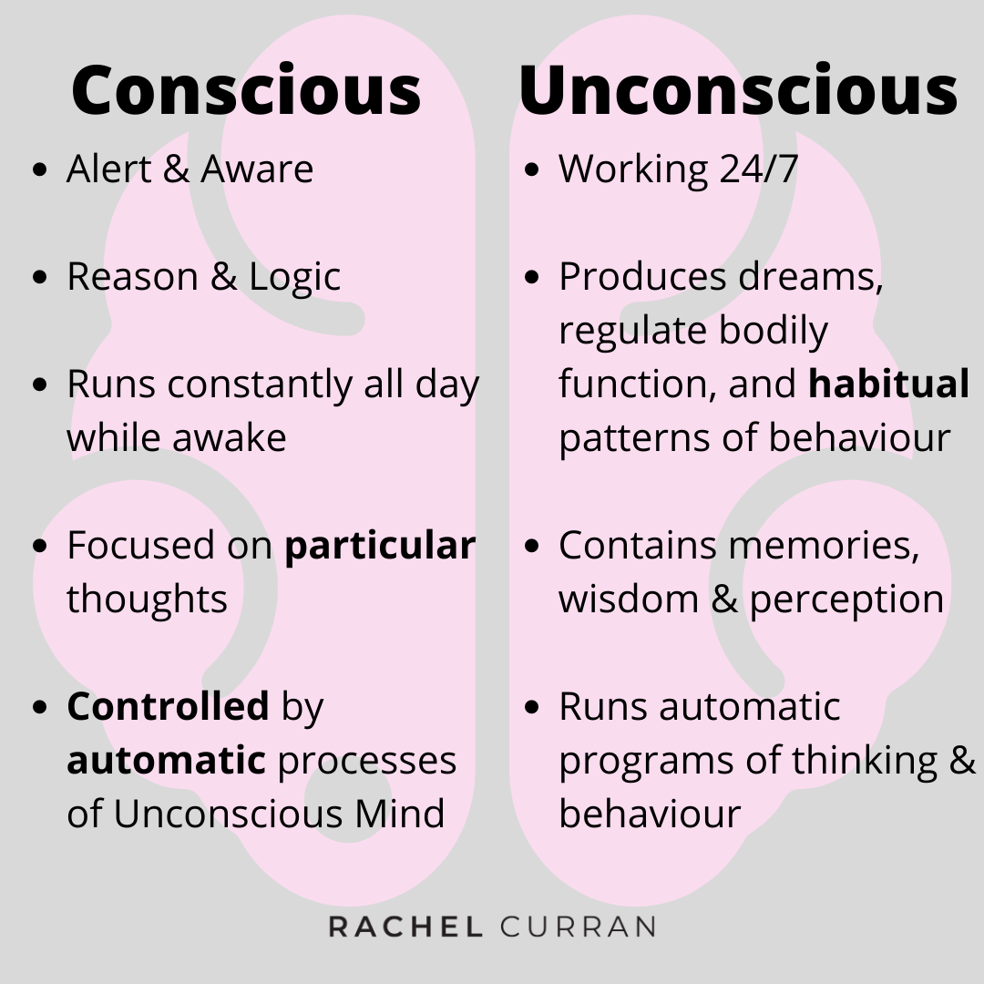 The Conscious Vs Unconscious Mind - Rachel Curran Coaching